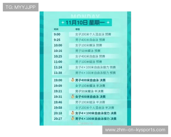 游泳速递：全国水上项目选拔赛名单公布，水上竞赛