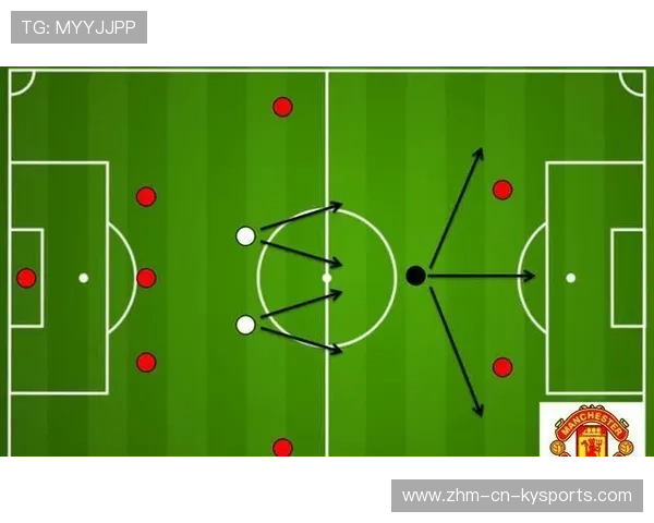 突破防线的艺术：边路进攻点与对方薄弱位分析